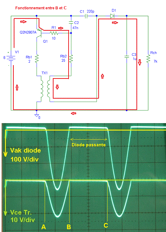 Noyaux de ferrite Époxy N87